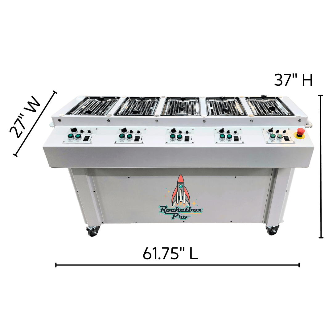Rocketbox Pro
